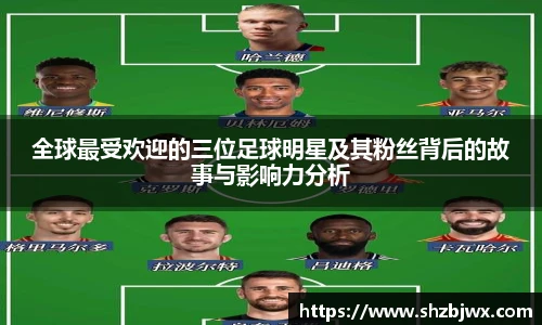 全球最受欢迎的三位足球明星及其粉丝背后的故事与影响力分析