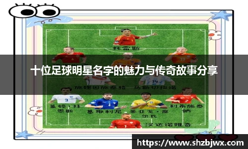 十位足球明星名字的魅力与传奇故事分享