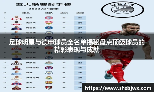 足球明星与德甲球员全名单揭秘盘点顶级球员的精彩表现与成就